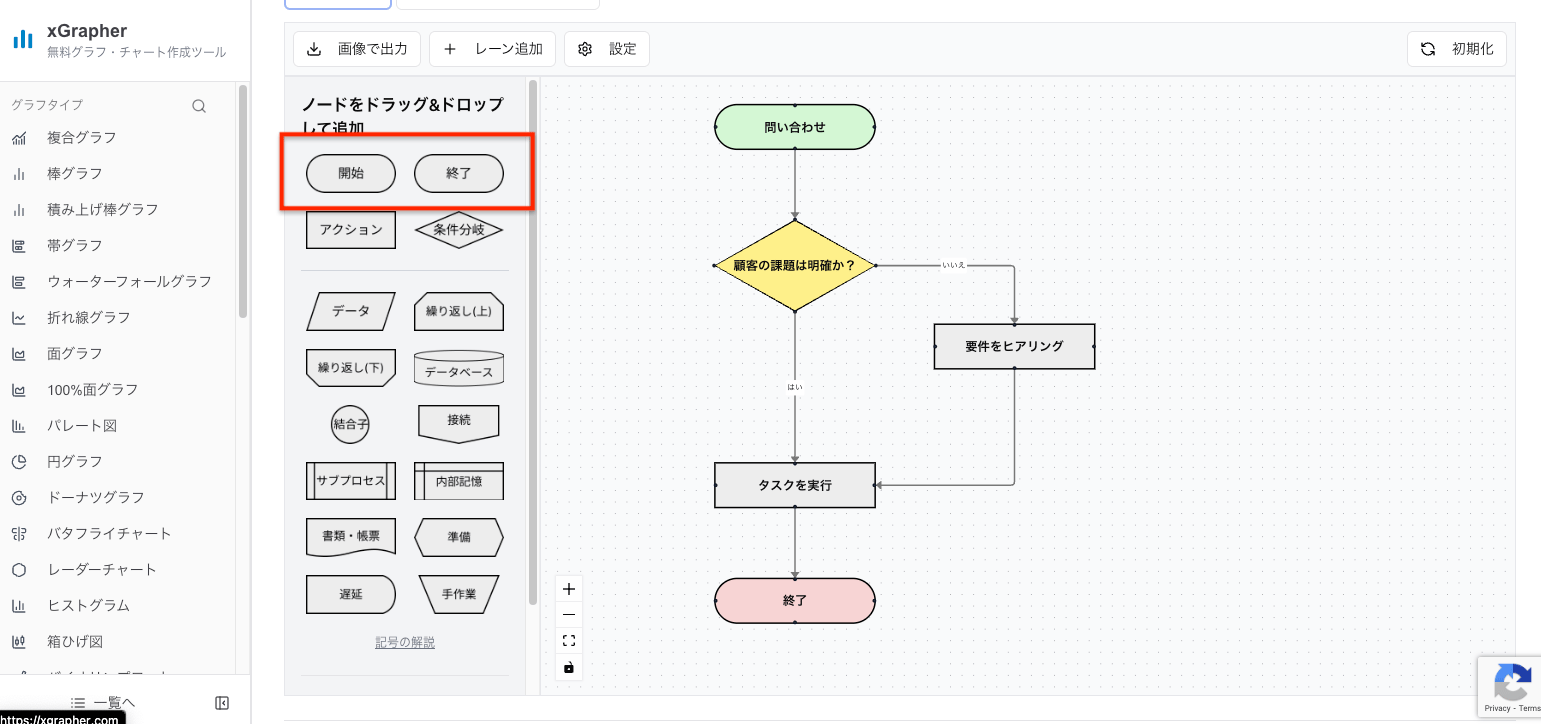 xGrapherのフローチャート作成画面